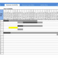 Gantt Chart Excel Template | Worksheet & Spreadsheet And Gantt Chart Template Excel Mac