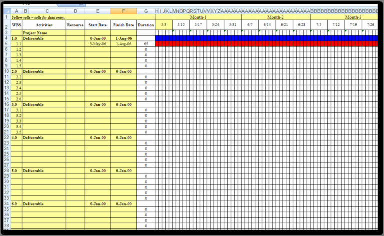 Gantt Chart Excel Template Xls Beautiful Best Free Excel Chart within
