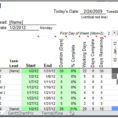 Gantt Chart Excel Template Xls | Calendar Template Excel With Gantt And Excel Gantt Chart Template Dependencies