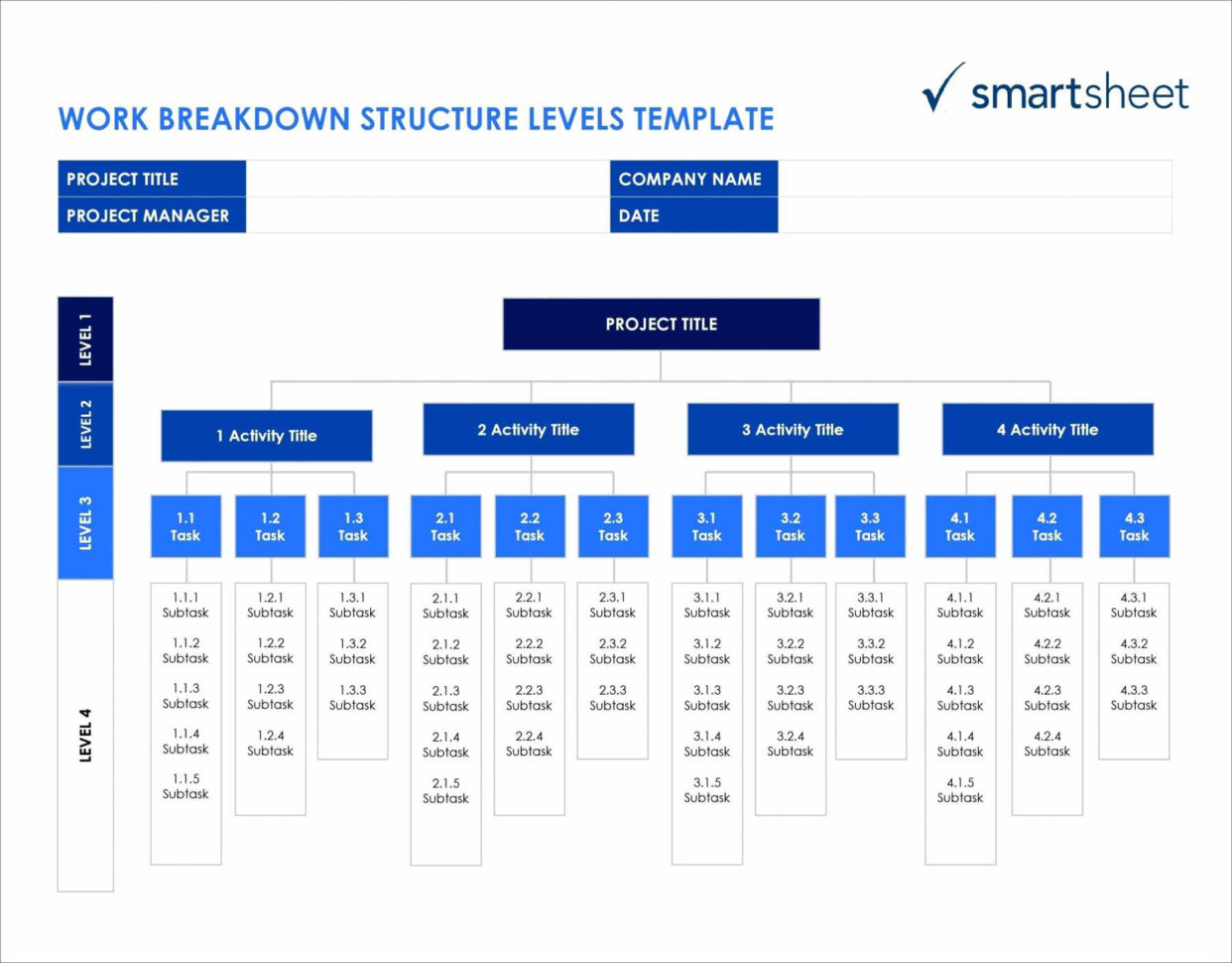 Gantt Chart Excel Template Xls Gantt Chart Template Yelomphone Pany To Gantt Chart Excel Template Xls