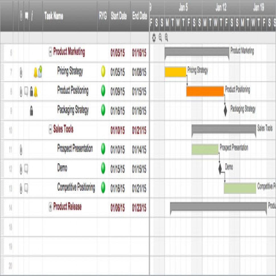 Gantt Chart Generator : Chart Design in Gantt Chart Template Online ...