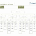 Gantt Chart Google Sheets Template Inspirational Lovely Project Inside Google Spreadsheet Project Management Template