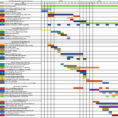 Gantt Chart In Google Docs Beautiful 50 Fresh Gantt Chart Template To Gantt Chart Template In Excel 2007