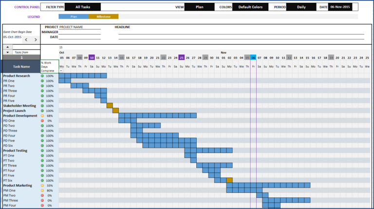 Excel Gantt Chart Template Conditional Formatting — db-excel.com