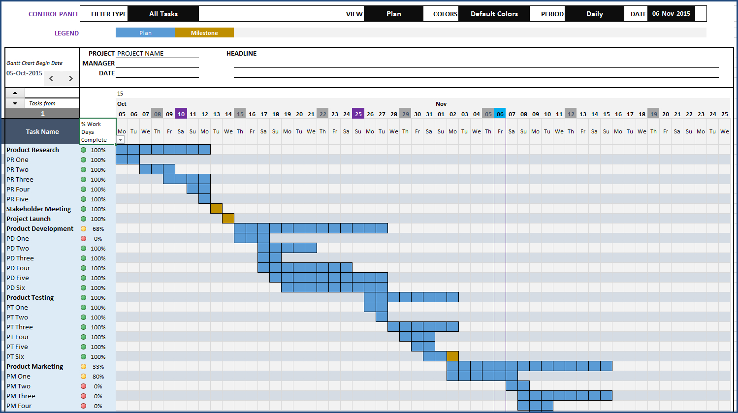 Gantt Chart Maker Excel Template For Excel Gantt Chart Template Conditional Formatting