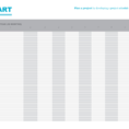 Gantt Chart | Pmd Pro And Gantt Chart Schedule Template