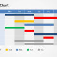 Gantt Chart Ppt Templates Throughout Gantt Chart Schedule Template