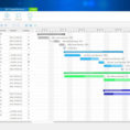 Gantt Chart Scheduling Software Of Inspirational Simple Gantt Chart Within Gantt Chart Template For Software Development
