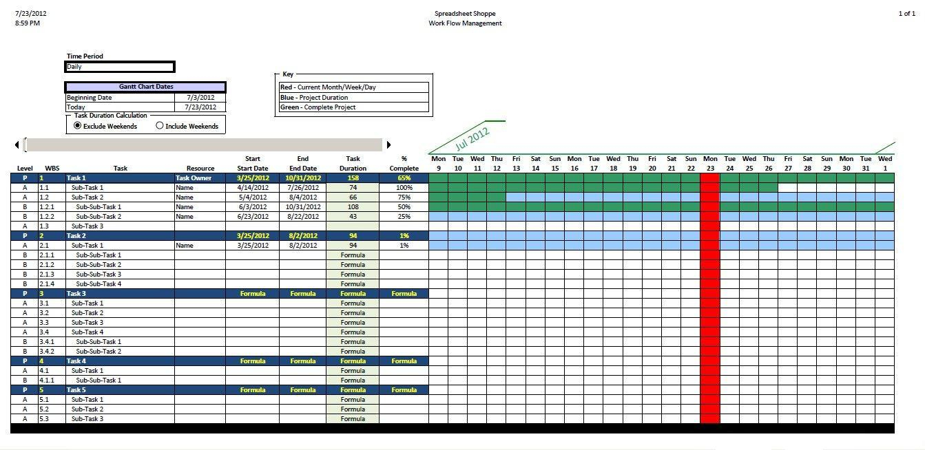 Gantt Chart Template Excel Download | Chart Template with Gantt Chart Template For Excel