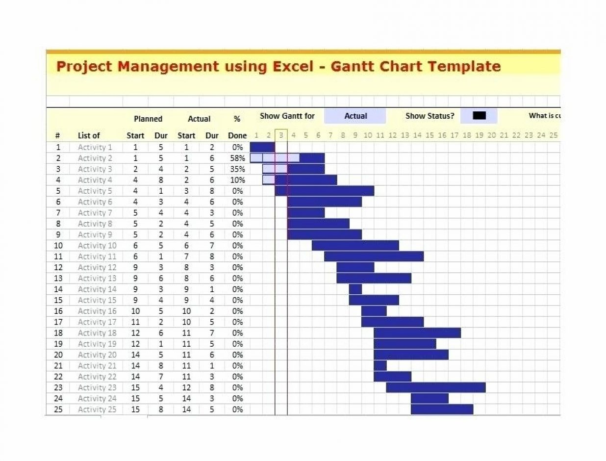 Gantt Chart Template Excel Pleasant For – Amaschietto throughout Gantt Chart Template Word 2010