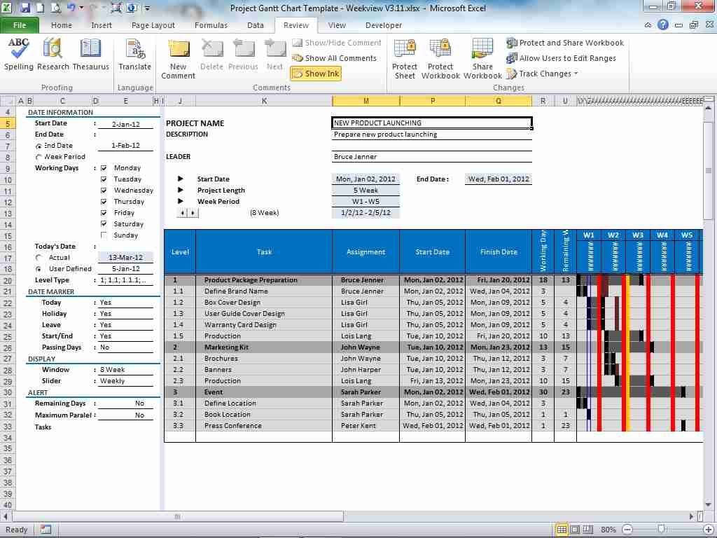 Gantt Chart Template For Excel – Excel Spreadsheet intended for Excel Spreadsheet Gantt Chart Template