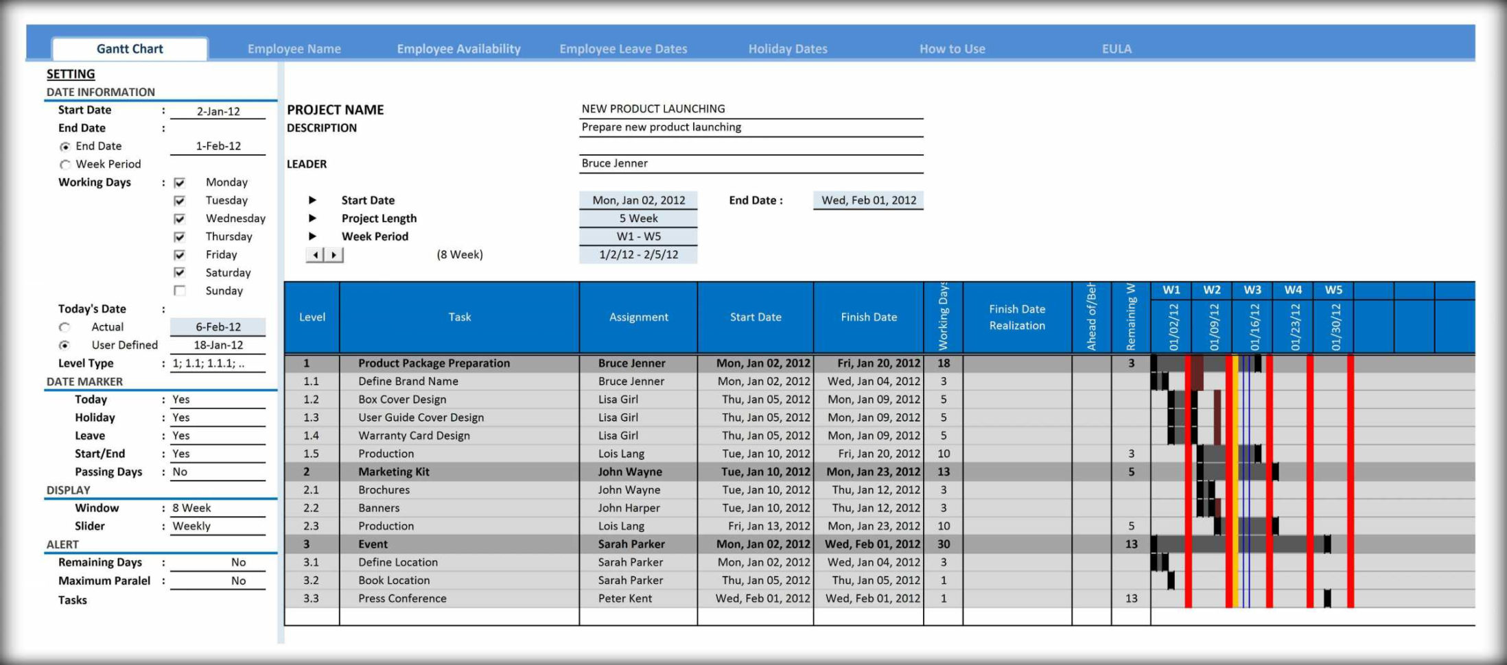 Gantt Chart Template For Excel Excelindo   Laokingdom With Gantt Chart Template Download