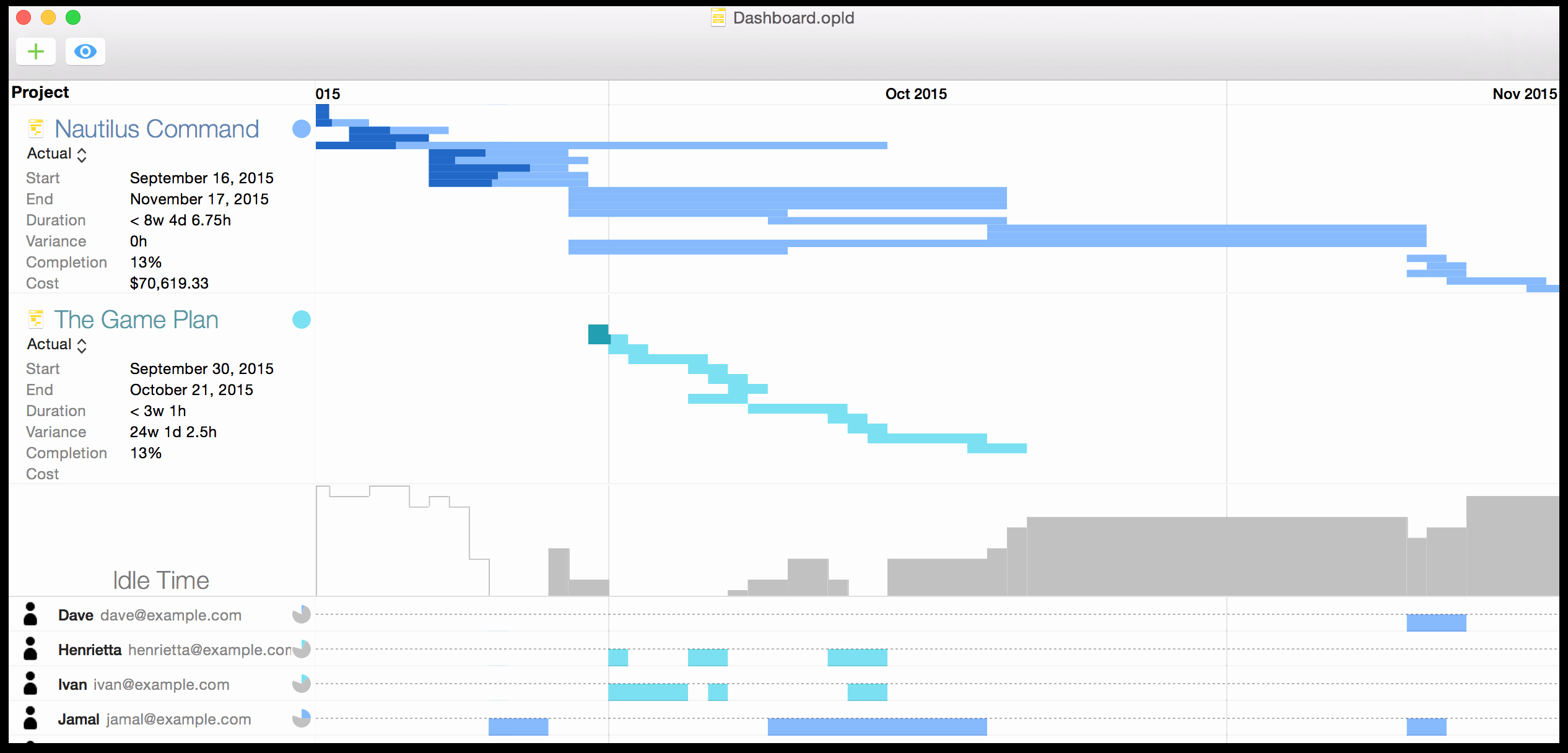 Gantt Chart Template For Mac Beautiful Create Gantt Chart On Mac within Gantt Chart Template Mac