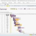 Gantt Chart Template For Mac Excel Templates Program Maker Expert Intended For Gantt Chart Template For Mac Excel