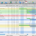 Gantt Chart Template For Mac Primary – Yesilev With Gantt Chart Template For Mac