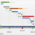 Gantt Chart Template For Mac Well – Yesilev Intended For Gantt Chart Template For Mac Excel