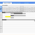 Gantt Chart Template Google Docs Awesome Gantt Chart Free Template Intended For Best Excel Gantt Chart Template