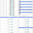 Gantt Chart Template Google Inspirational Free Gantt Chart Template With Best Free Gantt Chart Template