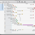 Gantt Chart Template Mac Excel Functional Meanwhile – Cwicars And Gantt Chart Template For Mac