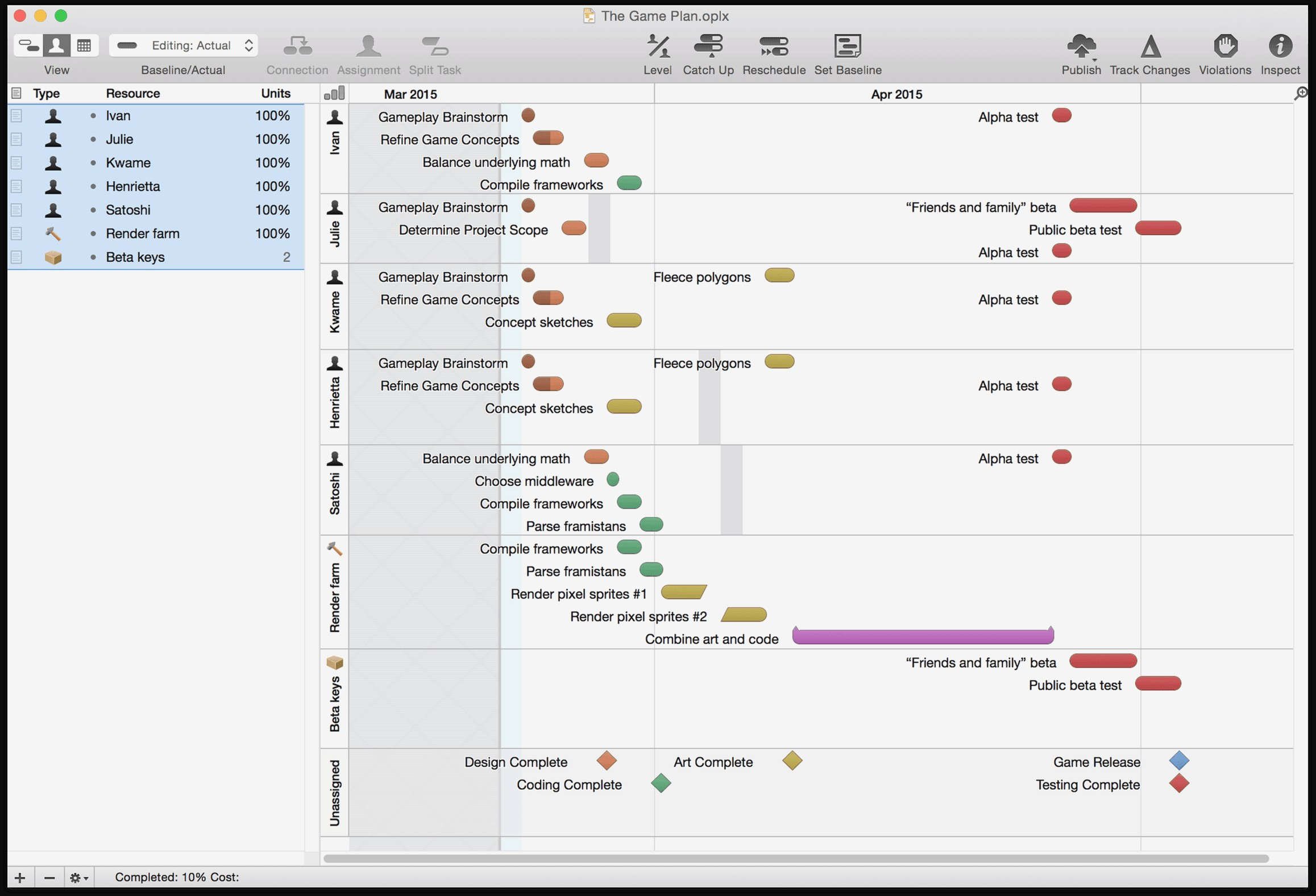 free gantt charts for mac