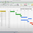 Gantt Chart Template Mac Excel Word Spreadsheet Powerpoint 2 Excel And Gantt Chart Template Word