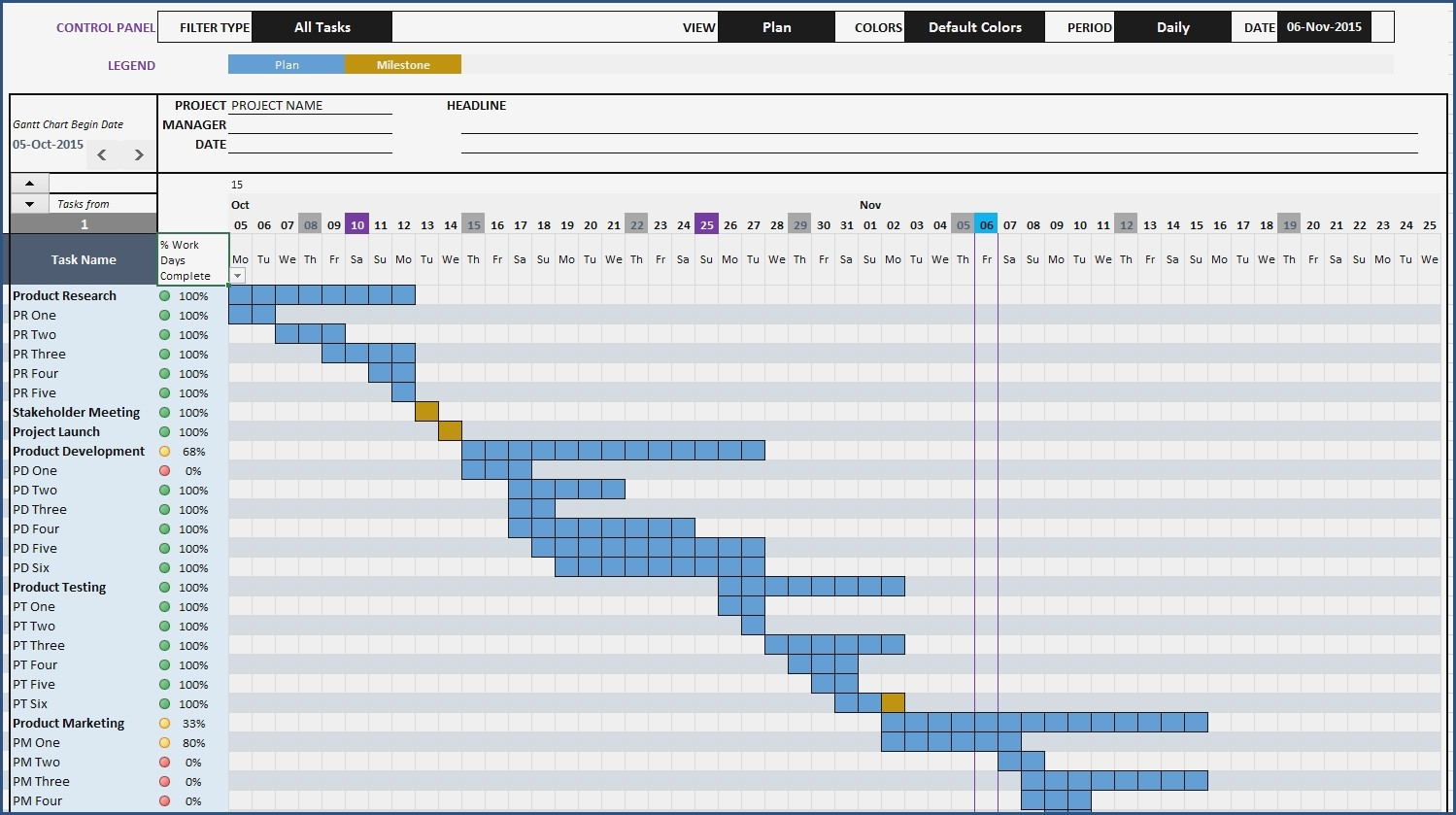 Gantt Chart Template Mac Maker Excel Well Include – Cwicars Intended For Gantt Chart Template Excel Mac
