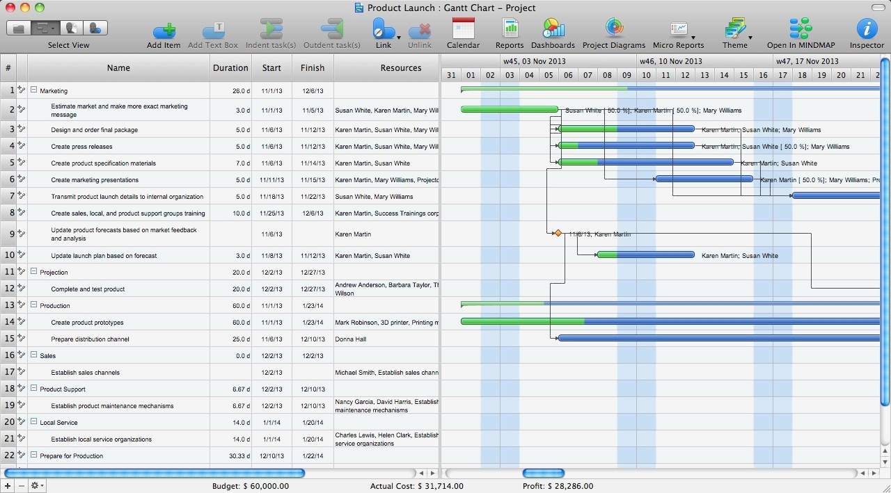 Gantt Chart Template Mac Spreadsheet For Fresh How Create Within Of With Gantt Chart Template For Mac