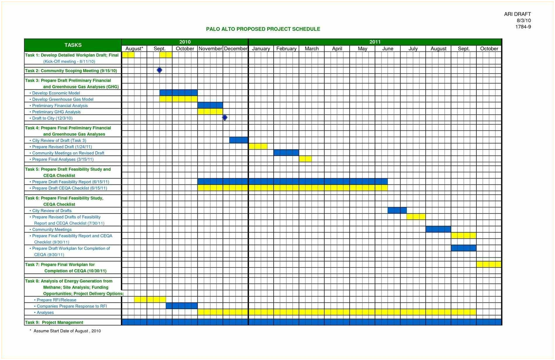 Gantt Chart Template Microsoft Word Example Of Spreadshee Excel Us Within Gantt Chart Template Microsoft Word