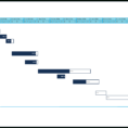 Gantt Chart Templates To Instantly Create Project Timelines Within Gantt Chart Word Document Template