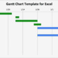 Gantt Chart Word Template Excel Experience Then – Cwicars To Gantt Chart Word Document Template