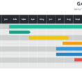 Gantt Charts And Project Timelines For Powerpoint Inside Gantt Chart Template Ppt