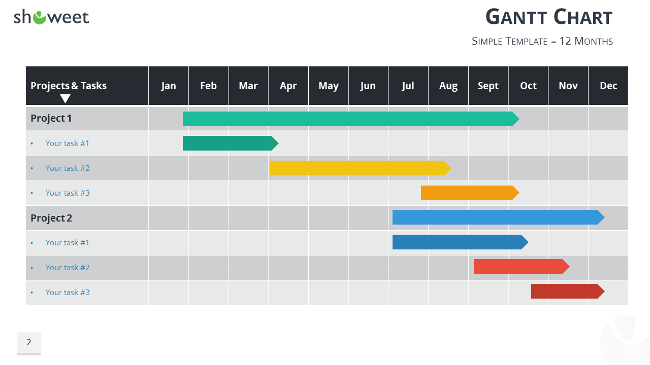 Gantt Charts And Project Timelines For Powerpoint Intended For Gantt Chart Ppt Template Free Download