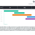 Gantt Charts And Project Timelines For Powerpoint Intended For Gantt Chart Template Ppt