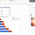 Gantt Charts In Google Docs With Gantt Chart Template Google Sheets