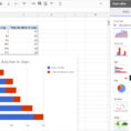 Gantt Charts In Google Docs With Project Management Spreadsheet Google Docs