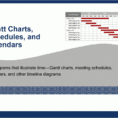 Gantt Charts, Schedules, Calendars Powerpoint Templates (Powerpoint) Intended For Gantt Chart Template For Powerpoint