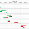 Gantt Diagramm Excel Vorlage Cool Gantt Chart Template Excel Creates With Gantt Chart Template For Excel