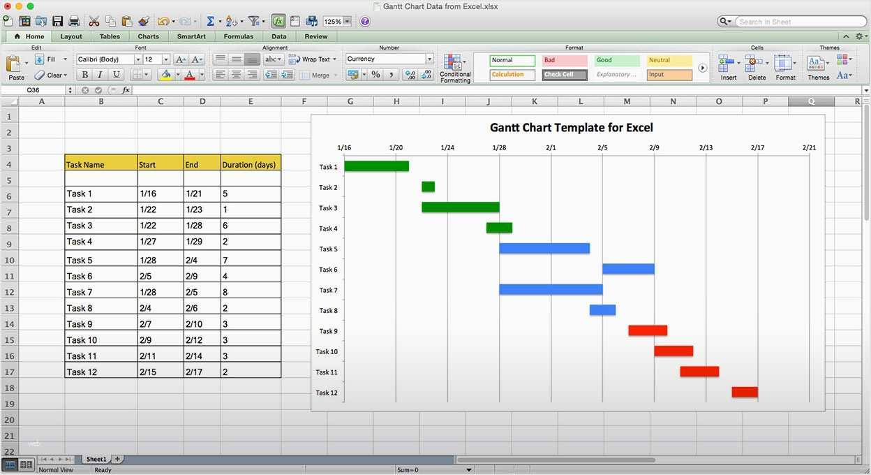 how-to-create-a-gantt-chart-in-excel-2023-printable-online