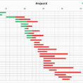 Gantt Excel Vorlage Cool Excel Gantt Chart Template Search Results Intended For Gantt Chart Template In Excel