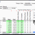 Gantt Excel Vorlage Großartig Excel Spreadsheet Gantt Chart Template And Microsoft Spreadsheet Template