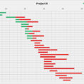 Gantt Excel Vorlage Großartig Free Gantt Chart Excel Template In Simple Excel Gantt Chart Template Free