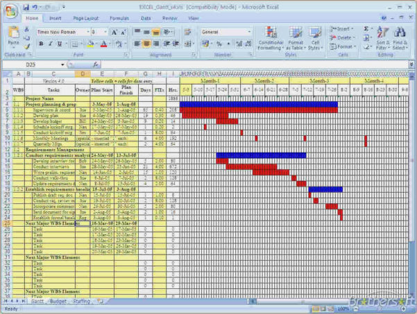 Excel Gantt Chart Template Conditional Formatting Example of Spreadshee ...