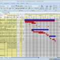 Gantt Excel Vorlage Luxus Free Excel Gantt Chart Template In Gantt Chart Template Pro
