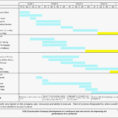 Gantt Timeline Template Construction Lovely Beautiful Ms Word Chart Intended For Gantt Chart Template Microsoft Word