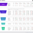 Get Rand Fishkin's Web Metrics Dashboard | Klipfolio In Build Kpi Dashboard Excel