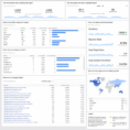 Get The Google Analytics Daily Overview Dashboard Throughout Kpi Dashboard Google Spreadsheet