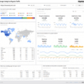 Google Analytics Organic Traffic Dashboard | Klipfolio Within Kpi Dashboard Google Spreadsheet
