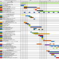 Google Doc Gantt Chart Inspirational 50 Awesome Gantt Chart Template Inside Gantt Chart Template For Google Docs