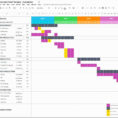 Google Docs Schedule Spreadsheet Gantt Chart Template Google Docs Intended For Gantt Chart Template For Google Docs