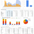 Google Spreadsheet Addicted! | Elisabeth Fernandes 📈 | Pulse In Kpi Within Kpi Dashboard Google Spreadsheet